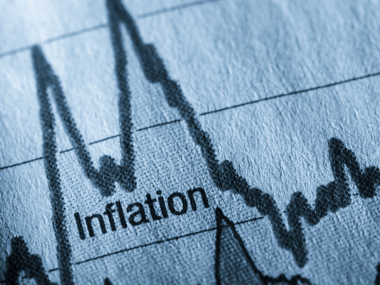 Three Days Will Reveal Global Alert Level On Inflation